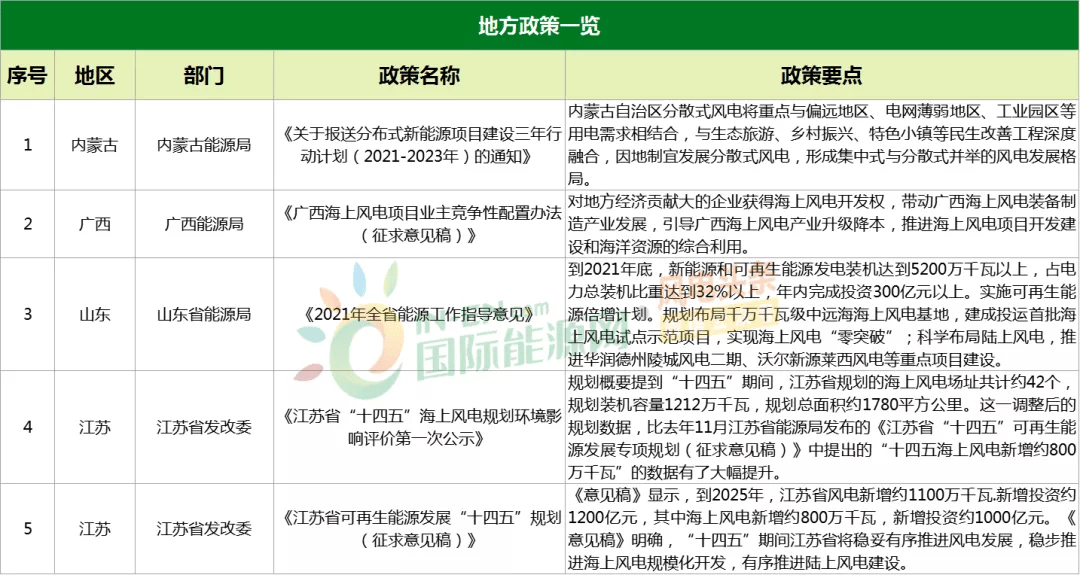 2025全年資料免費(fèi)大全，2025全年資料大放送，免費(fèi)獲取大全