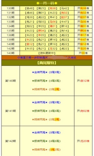 新澳天天開(kāi)獎(jiǎng)資料大全，最新開(kāi)獎(jiǎng)結(jié)果查詢(xún)與下載攻略，新澳天天開(kāi)獎(jiǎng)資料大全，最新開(kāi)獎(jiǎng)結(jié)果查詢(xún)與下載攻略全解析
