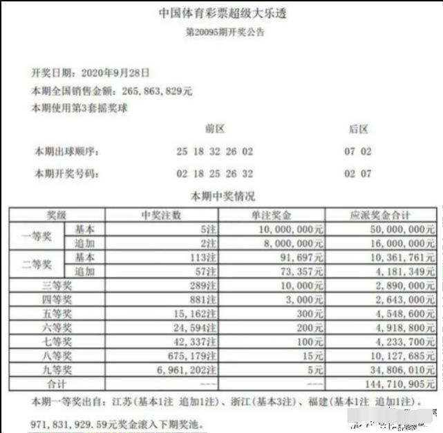 老澳最新開獎結(jié)果今天——全面解讀與深度分析，老澳今日開獎結(jié)果深度解析與全面解讀