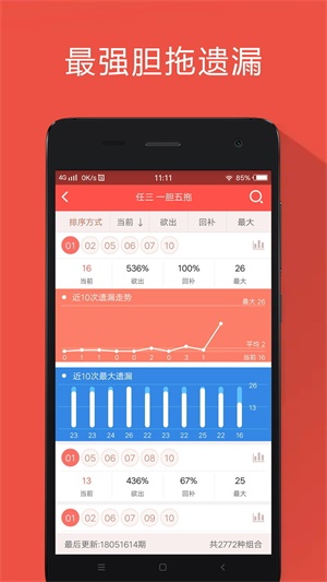 沙漠孤旅 第2頁(yè)