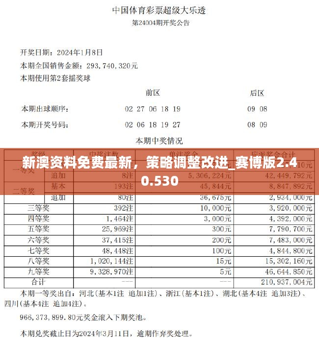 新澳精準資料大揭秘，免費分享助力你我他，新澳精準資料揭秘，免費分享助力共贏！