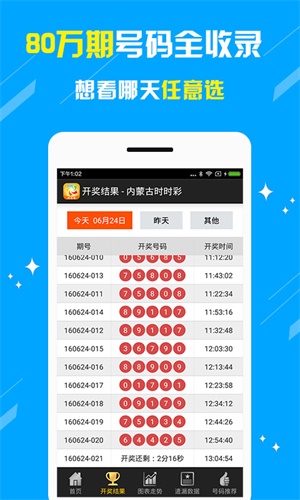 新澳天天開獎(jiǎng)資料大全最新54期，新澳天天開獎(jiǎng)資料大全第54期最新匯總