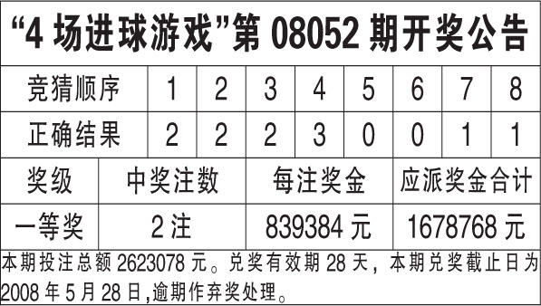 新澳天天開獎(jiǎng)資料大全最新54期129期，新澳天天開獎(jiǎng)資料大全（最新54期至第129期開獎(jiǎng)信息匯總）