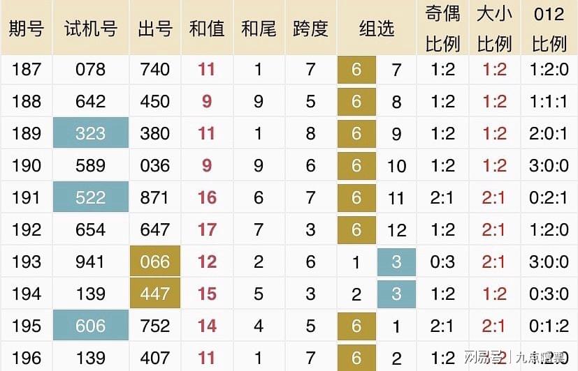 2025新澳今晚開獎(jiǎng)號碼139，新澳今晚開獎(jiǎng)號碼揭曉，2025年幸運(yùn)數(shù)字139