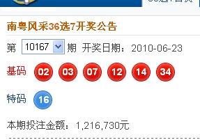 新澳2025今晚開獎結(jié)果揭曉，期待與驚喜交織之夜，新澳2025今晚開獎結(jié)果揭曉，期待與驚喜交織的盛宴之夜