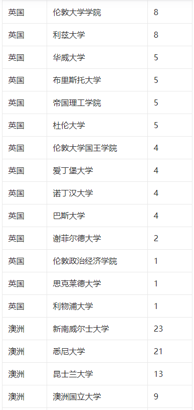 新澳2025今晚開獎結果，新澳2025今晚開獎結果揭曉
