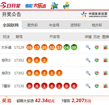 香港開獎(jiǎng)軟件下載指南，最新資源與操作指南，香港開獎(jiǎng)軟件下載指南，最新資源與操作指南全解析