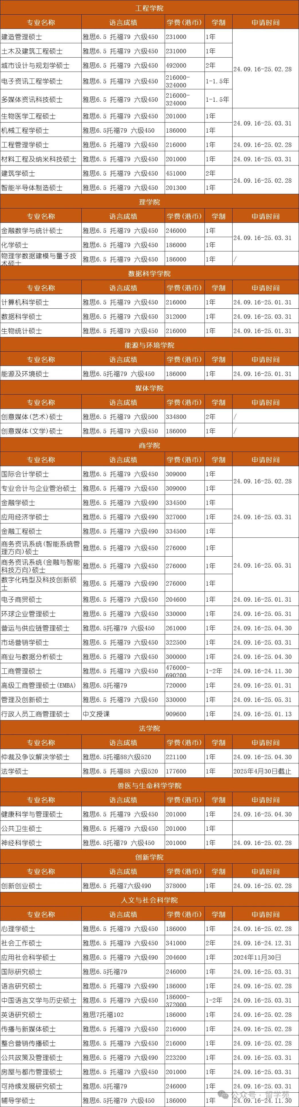 2025香港歷史開獎(jiǎng)記錄，香港歷史開獎(jiǎng)記錄回顧至2025年