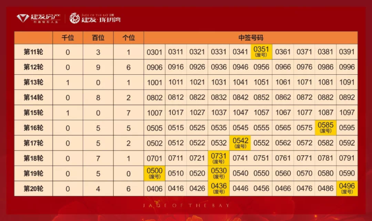 2025新澳門今晚開獎結果開獎號碼，澳門彩票開獎結果揭曉，最新開獎號碼預測（2025年）