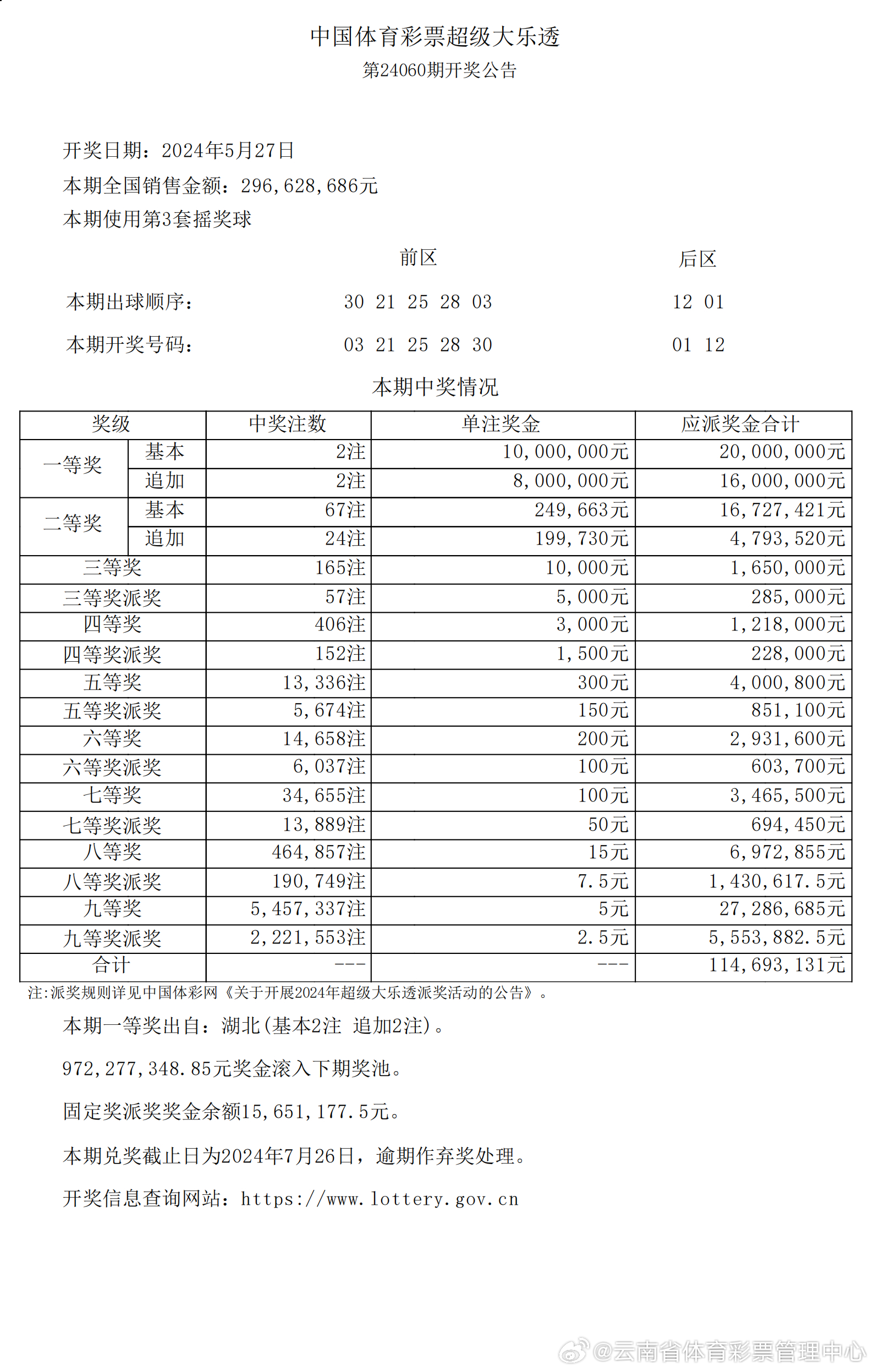 新澳2025年開(kāi)獎(jiǎng)記錄全景解析，新澳2025年開(kāi)獎(jiǎng)記錄全景解讀