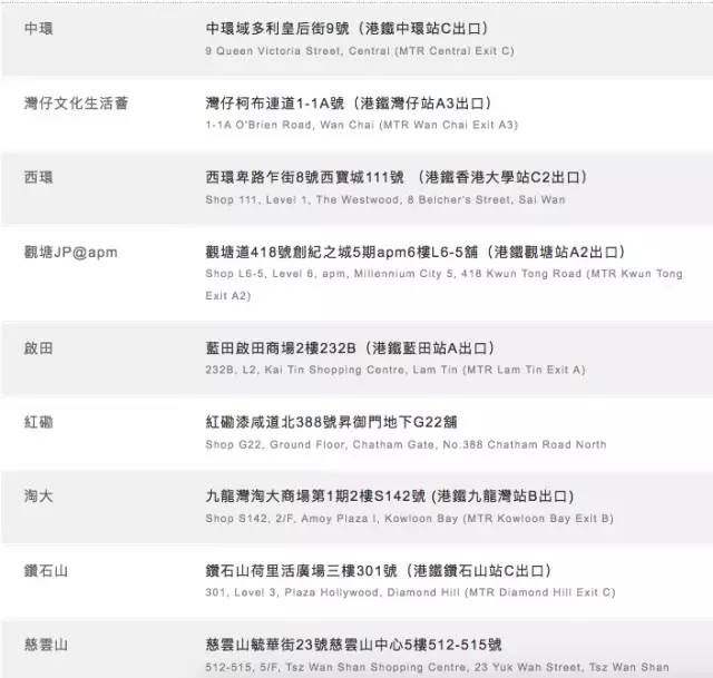 香港資料正版大全，香港正版資料大全概覽