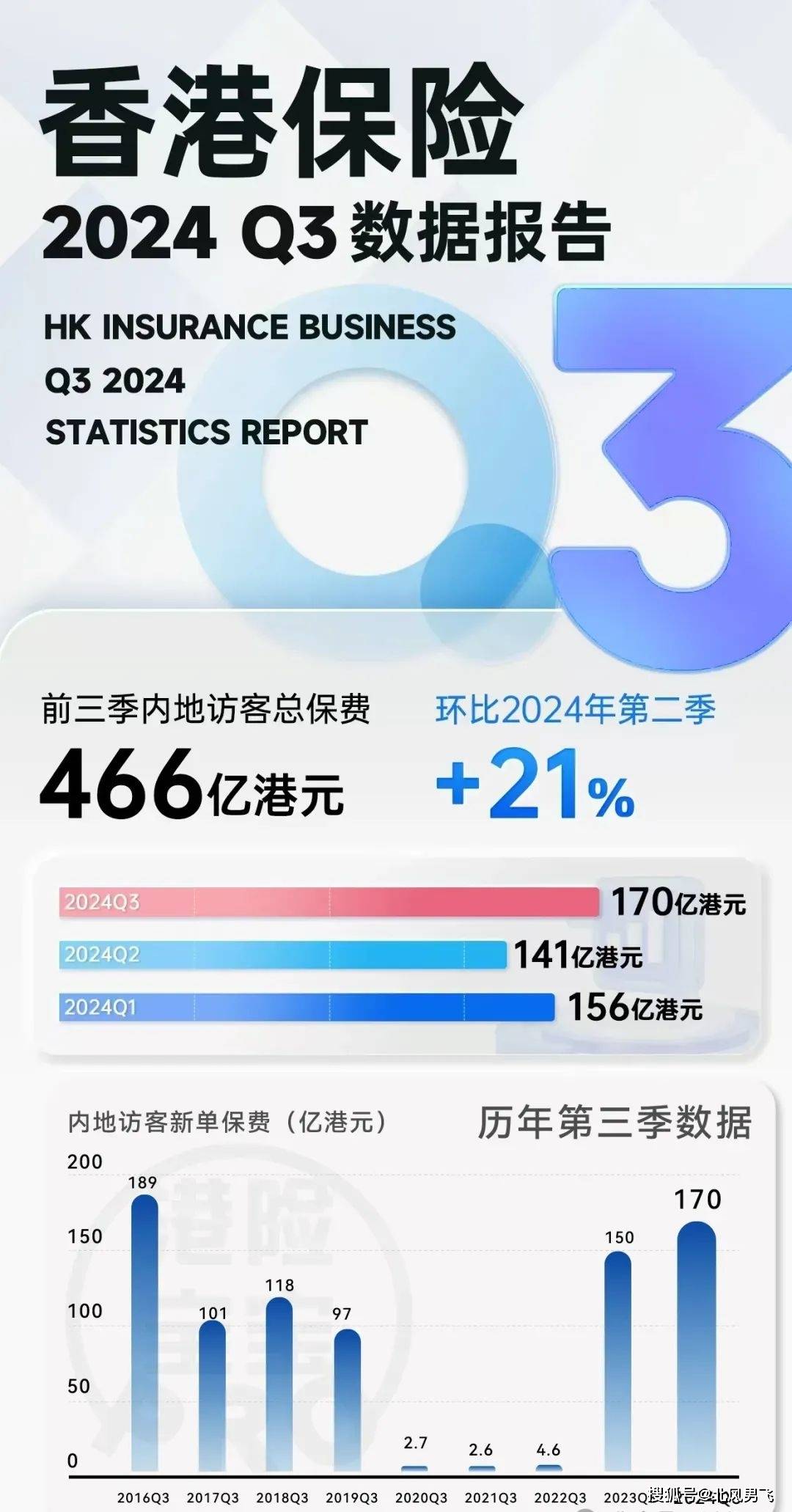 chenjiayi