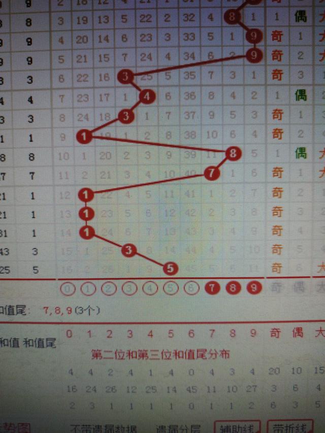 二四六香港資料期期準(zhǔn)千附三險(xiǎn)阻，二四六香港資料期期準(zhǔn)揭秘與三大挑戰(zhàn)應(yīng)對(duì)
