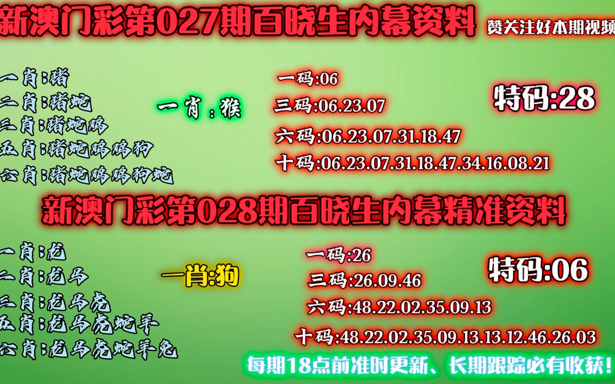 香港最準(zhǔn)一肖一特100，香港最準(zhǔn)一肖一特預(yù)測100%準(zhǔn)確揭秘
