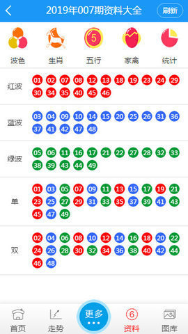 澳門(mén)六開(kāi)彩天天正版免費(fèi)，澳門(mén)六開(kāi)彩正版免費(fèi)天天彩開(kāi)獎(jiǎng)?lì)A(yù)測(cè)