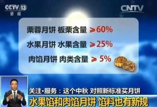 新澳門一肖中100%期期準(zhǔn)，澳門精準(zhǔn)一肖期期中特選號(hào)碼預(yù)測(cè)