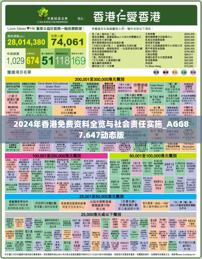 2025全年資料免費(fèi)大全，一站式獲取所有你需要的資源，2025全年資料免費(fèi)大全，一站式獲取所有所需資源