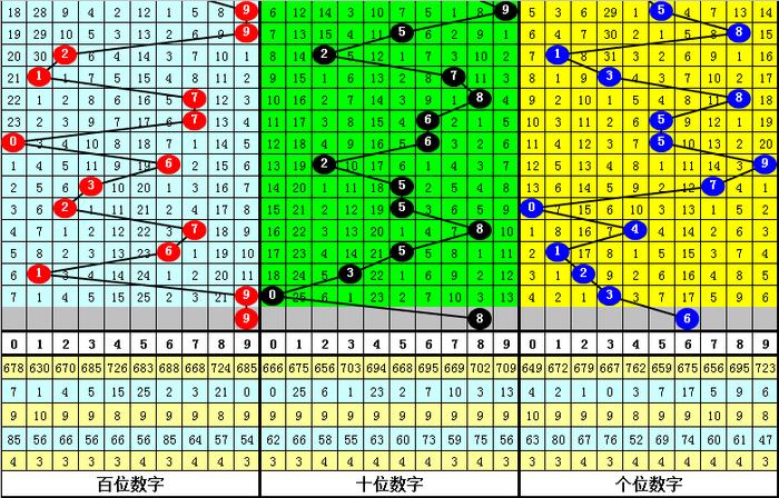 二四六香港資料期期準(zhǔn)千附三險(xiǎn)阻，深度解析與前瞻，深度解析與前瞻，香港期期準(zhǔn)千附三險(xiǎn)阻的二四六資料
