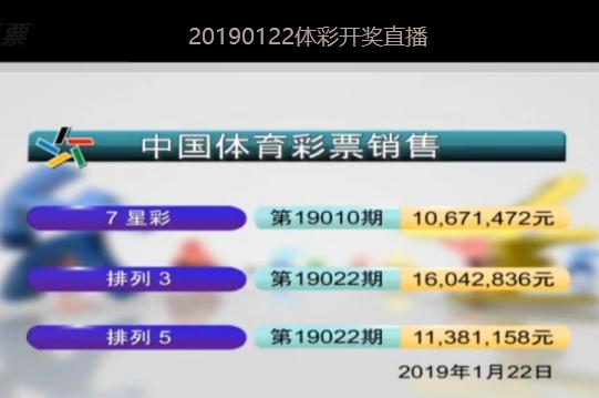 新澳2025今晚開獎(jiǎng)結(jié)果，新澳2025今晚開獎(jiǎng)結(jié)果揭曉