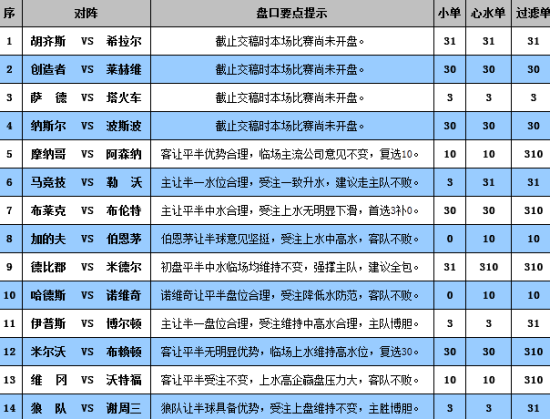 新澳門彩歷史開獎記錄走勢圖，澳門彩歷史開獎記錄走勢圖概覽