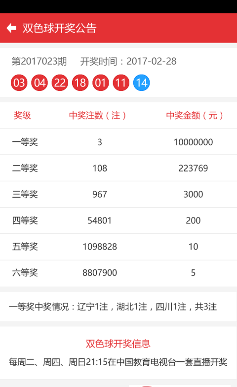 揭秘新澳門彩歷史開獎記錄走勢圖，澳門彩歷史開獎記錄走勢圖揭秘