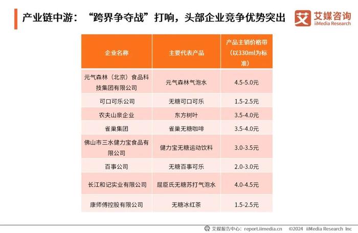 2025天天彩全年免費(fèi)資料，2025天天彩全年免費(fèi)資料大揭秘