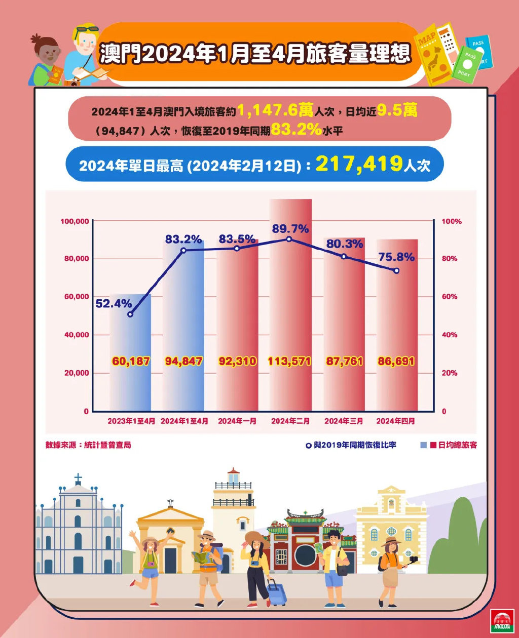 探索未來，2025新澳門正版免費(fèi)資木車的無限可能，探索未來，2025新澳門正版免費(fèi)資木車的無限潛力