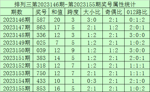 揭秘，2025香港今晚六會彩開獎盛況，揭秘香港今晚六會彩開獎盛況，2025年盛況空前之夜