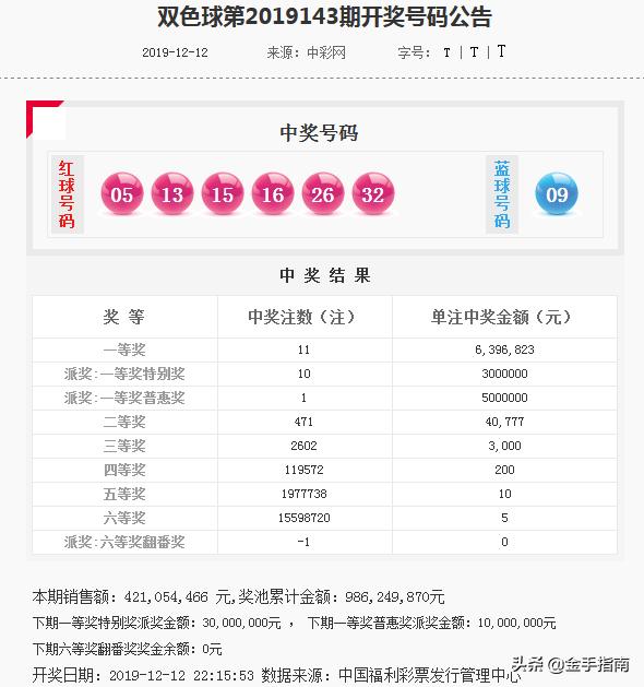 揭秘澳門(mén)今晚開(kāi)獎(jiǎng)結(jié)果，號(hào)碼預(yù)測(cè)與圖片解讀，澳門(mén)今晚開(kāi)獎(jiǎng)結(jié)果揭秘，號(hào)碼預(yù)測(cè)與圖解分析