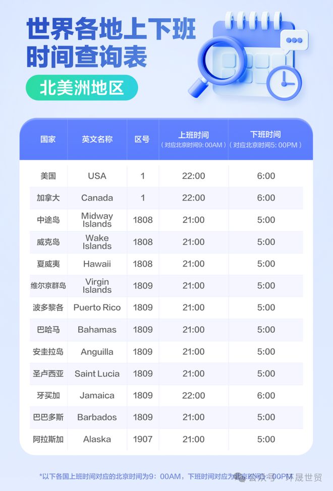 2025年澳彩最新免費(fèi)公開(kāi)資料查詢表詳解，2025年澳彩最新免費(fèi)公開(kāi)資料查詢表全面解析