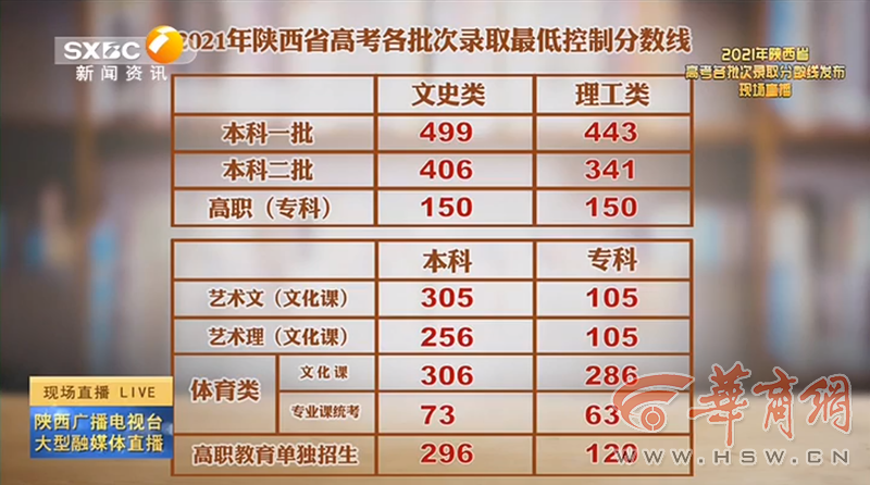 澳門開獎(jiǎng)結(jié)果2025開獎(jiǎng)結(jié)果查詢表全解析，澳門開獎(jiǎng)結(jié)果2025年查詢表全解析及中獎(jiǎng)信息解讀