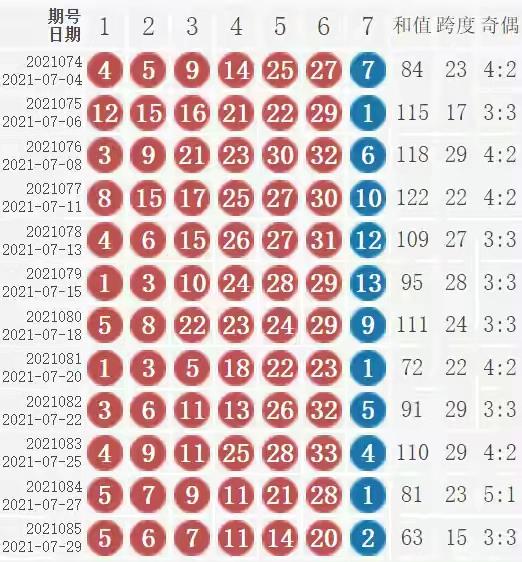 新澳門黃大仙8碼大公開雙色，澳門黃大仙最新8碼雙色公開揭秘