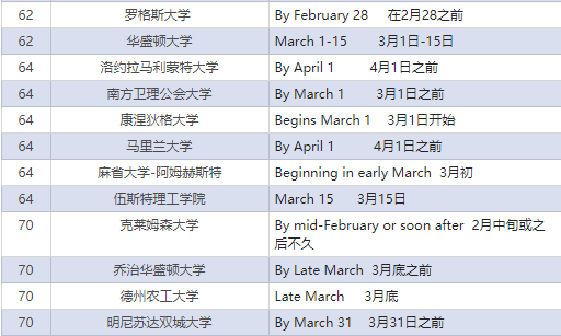 澳門(mén) 第6頁(yè)