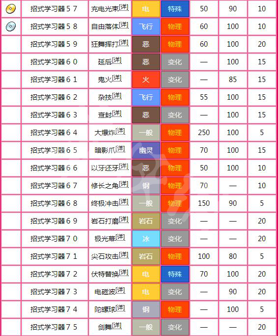 新澳天天彩免費資料大全特色功能深度解析，新澳天天彩免費資料大全特色功能深度解讀