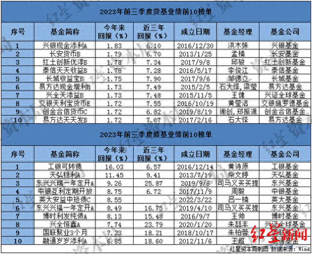 澳門三肖三碼精準(zhǔn)，揭秘未來彩票奧秘的探尋之旅，澳門三肖三碼精準(zhǔn)揭秘，彩票未來奧秘探尋之旅啟動