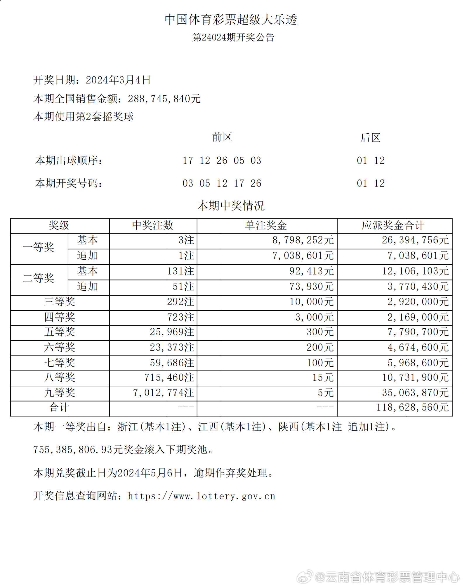 新澳門開獎結(jié)果2025，開獎記錄概覽，澳門最新開獎結(jié)果及記錄概覽 2025年版