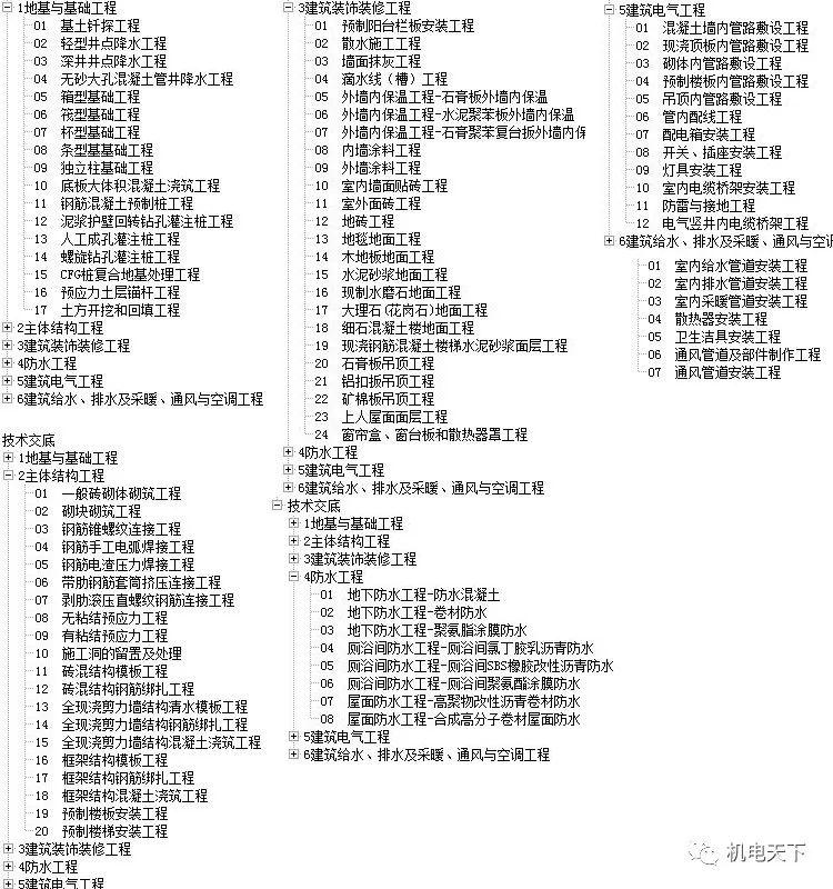 澳門六開(kāi)彩天天免費(fèi)資料大全——探索百度岳麓區(qū)職業(yè)學(xué)院的奧秘，澳門六開(kāi)彩資料揭秘，百度岳麓區(qū)職業(yè)學(xué)院探秘