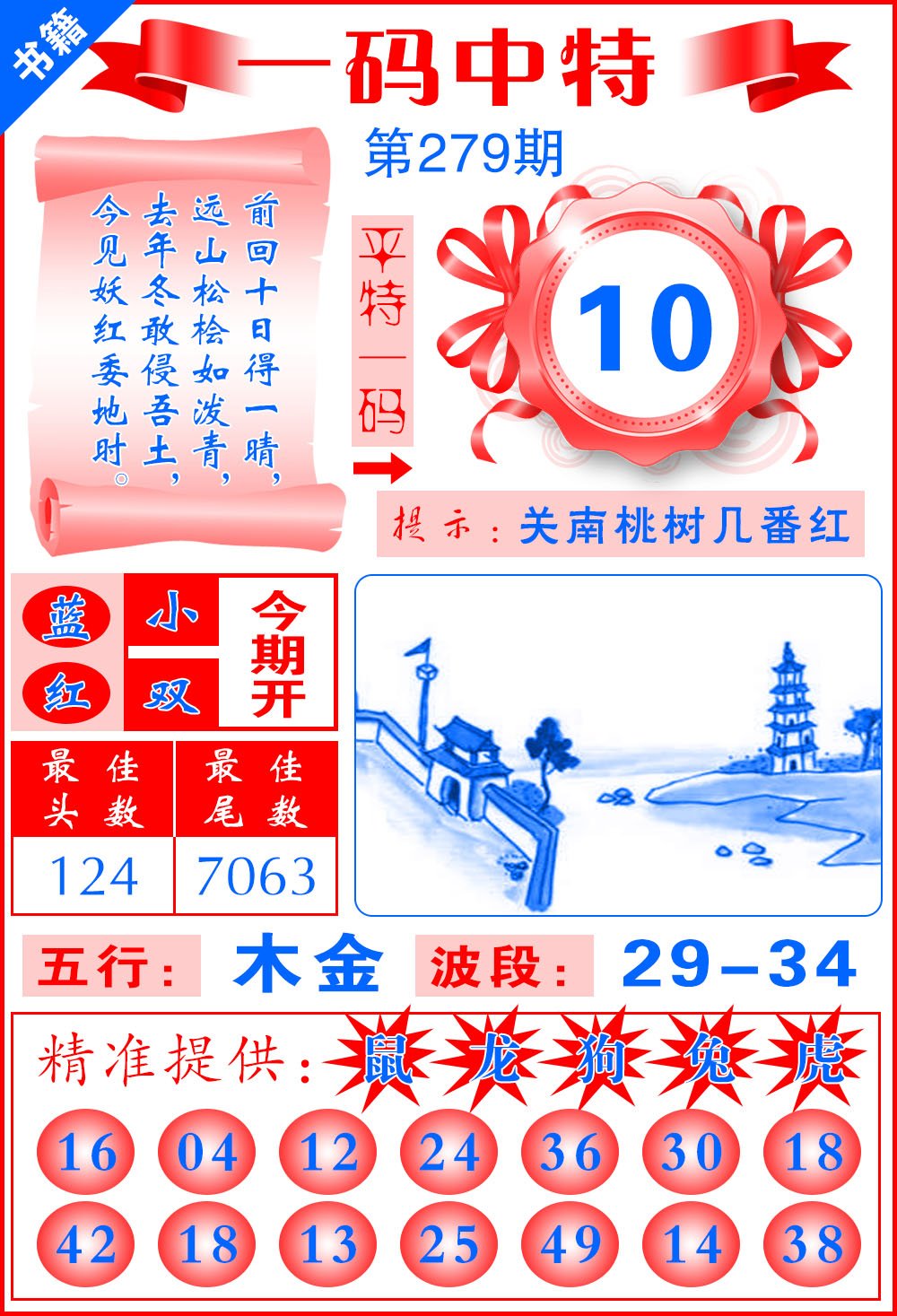 揭秘2025新澳門精準(zhǔn)四肖期期中特公開——全面解讀與趨勢展望，揭秘2025新澳門精準(zhǔn)四肖期期中特公開，深度解讀與趨勢展望
