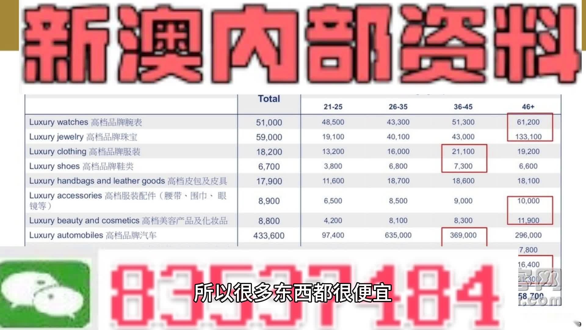 新澳新澳門正版資料大眾官方網(wǎng)，新澳新澳門正版資料大眾官網(wǎng)發(fā)布最新資訊