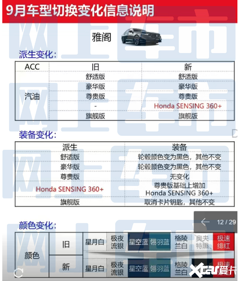 新門內(nèi)部資料精準(zhǔn)大全更新功能介紹，新門內(nèi)部資料精準(zhǔn)大全，最新功能介紹與更新詳解