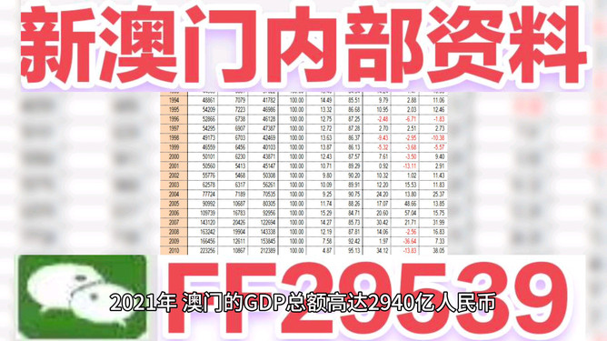 揭秘澳門(mén)今晚開(kāi)獎(jiǎng)結(jié)果，一場(chǎng)數(shù)字盛宴的期待與揭秘，澳門(mén)今晚開(kāi)獎(jiǎng)結(jié)果揭秘，數(shù)字盛宴的懸念與期待