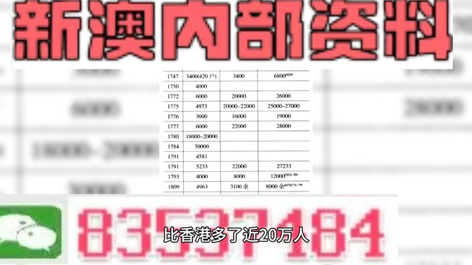 新澳天天開獎資料大全最新54期圖片及價格，新澳天天開獎資料最新54期圖片及價格概覽