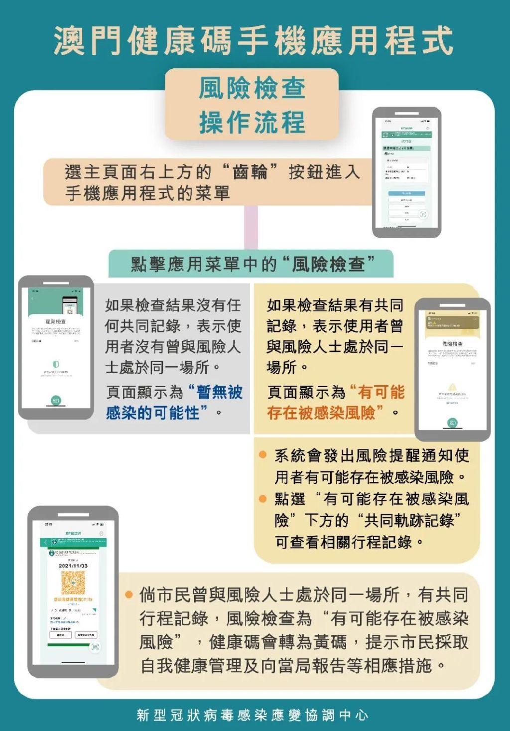 澳門一碼一碼100準確 官方，揭秘彩票背后的秘密，揭秘澳門彩票一碼一碼背后的秘密與官方準確性探討