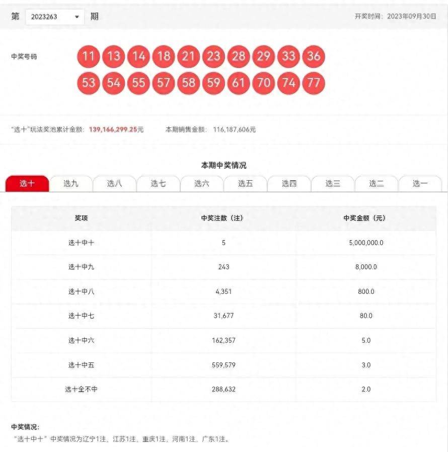 澳門六開彩開獎(jiǎng)結(jié)果開獎(jiǎng)記錄2025年，澳門六開彩開獎(jiǎng)結(jié)果記錄 2025年全記錄