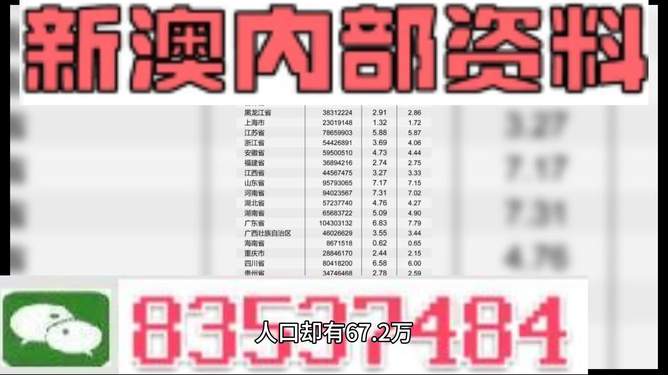 第3頁(yè)