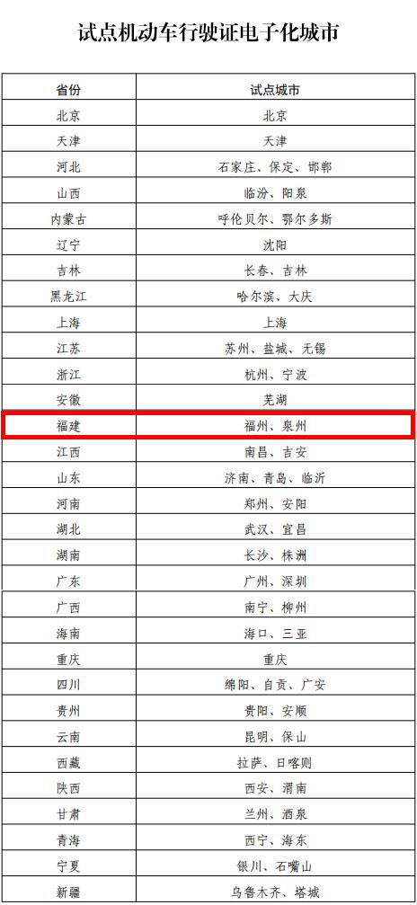 熱點(diǎn)