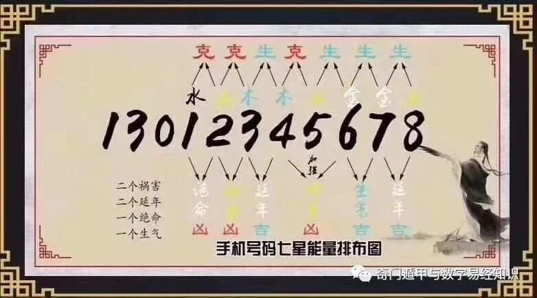 揭秘7777788888精準(zhǔn)新傳真，一網(wǎng)打盡真相與奧秘，揭秘精準(zhǔn)新傳真7777788888，真相與奧秘一網(wǎng)打盡