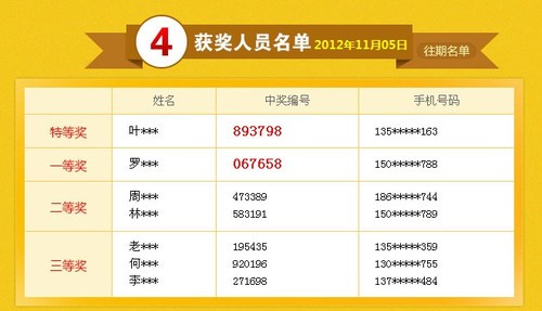 揭秘777777788888888最快開獎(jiǎng)的秘密，揭秘最快開獎(jiǎng)的秘密，7777777與8888888背后的秘密揭曉