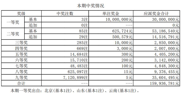 新澳門開獎結(jié)果2025開獎記錄詳解，澳門開獎結(jié)果及最新開獎記錄深度解析