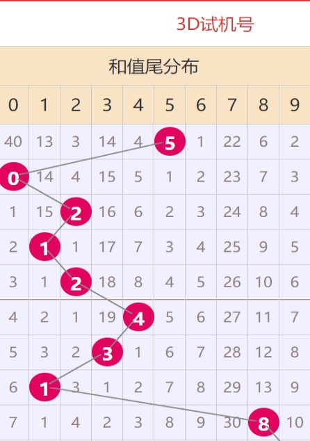 2025新澳資料大全免費下載河南，河南地區(qū)新澳資料免費下載大全 2025版